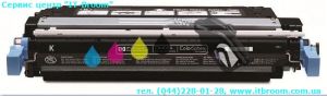 Купить Заправка лазерного картриджа HP 642A (CB400A)