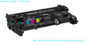 Купить Заправка лазерного картриджа HP 59A (CF259A)